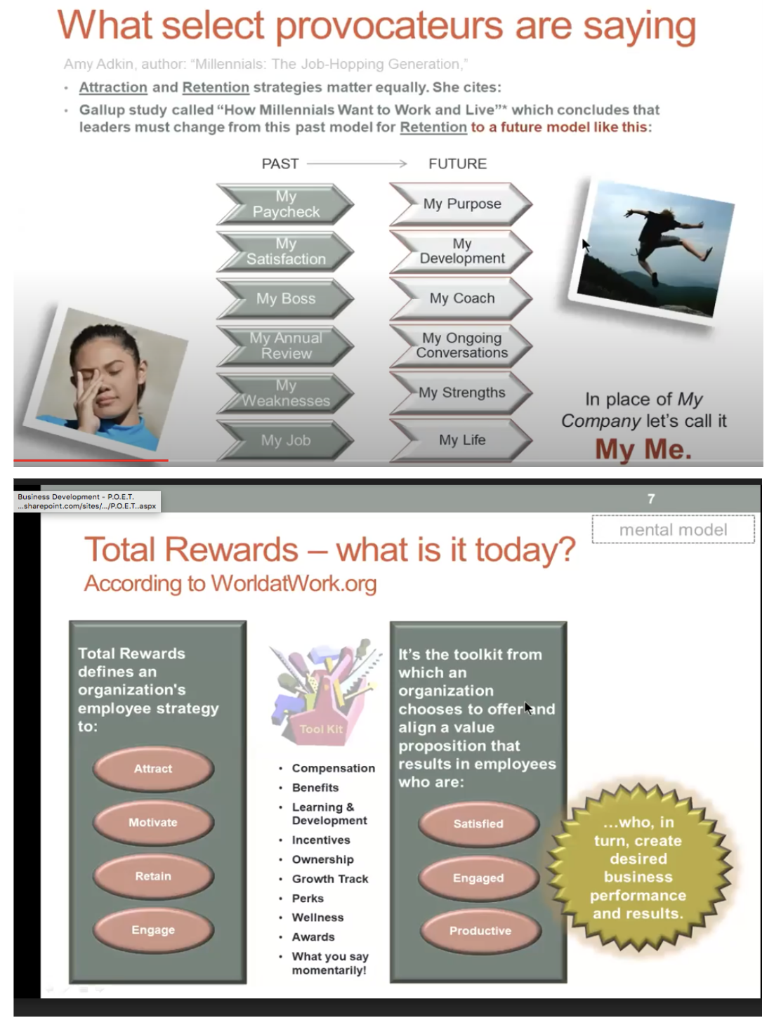 The Evolution of Total Rewards for Workers